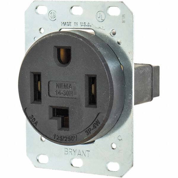 Bryant Electric - Straight Blade Receptacles Receptacle Type: Single Receptacle Grade: Industrial - Americas Industrial Supply