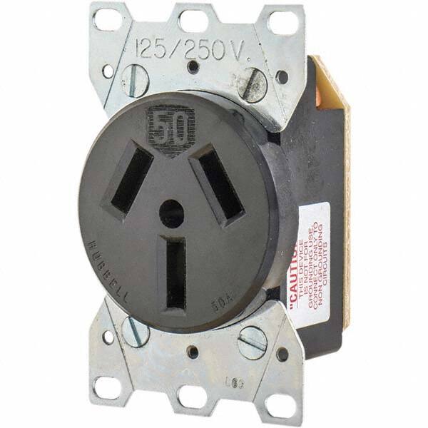 Bryant Electric - Straight Blade Receptacles Receptacle Type: Single Receptacle Grade: Industrial - Americas Industrial Supply