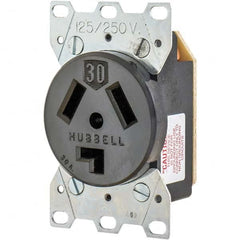 Bryant Electric - Straight Blade Receptacles Receptacle Type: Single Receptacle Grade: Industrial - Americas Industrial Supply