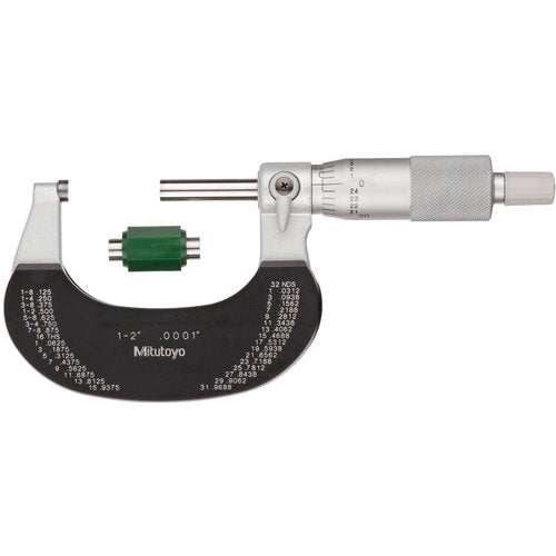 ‎1-2″ .001″ OUTSIDE MICROMETER - Americas Industrial Supply