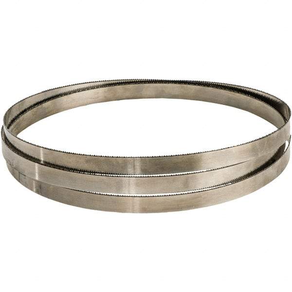 Metabo - Portable Band Saw Blades Blade Length: 32-7/8" Teeth Per Inch: 14 - Americas Industrial Supply