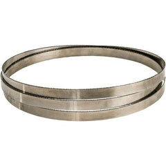 Metabo - Portable Band Saw Blades Blade Length: 32-7/8" Teeth Per Inch: 14 - Americas Industrial Supply