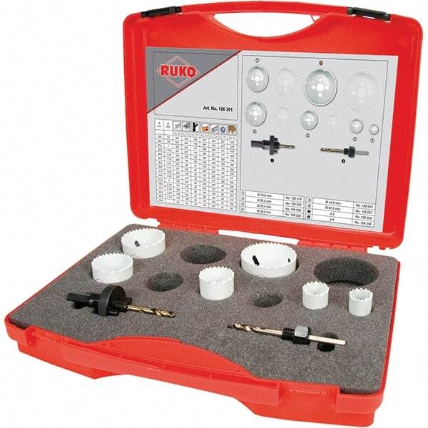 Rothenberger - Hole Saw Kits Minimum Saw Diameter (Inch): 3/4 Maximum Saw Diameter (Inch): 2-1/2 - Americas Industrial Supply