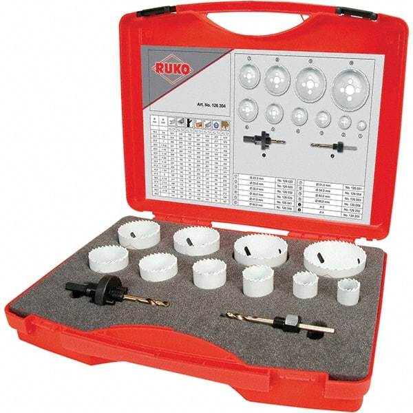 Rothenberger - Hole Saw Kits Minimum Saw Diameter (Inch): 7/8 Maximum Saw Diameter (Inch): 2-1/2 - Americas Industrial Supply