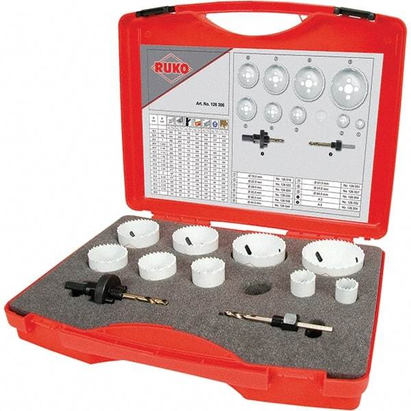 Rothenberger - Hole Saw Kits Minimum Saw Diameter (Inch): 3/4 Maximum Saw Diameter (Inch): 2-1/2 - Americas Industrial Supply