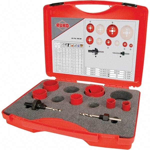 Rothenberger - Hole Saw Kits Minimum Saw Diameter (Inch): 3/4 Maximum Saw Diameter (Inch): 2-1/2 - Americas Industrial Supply