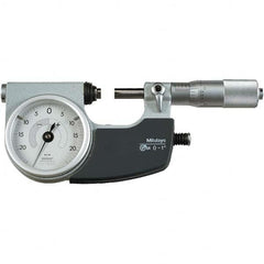 Mitutoyo - Mechanical Indicating Micrometers Minimum Measurement (Decimal Inch): 0 Maximum Measurement (Decimal Inch): 1 - Americas Industrial Supply