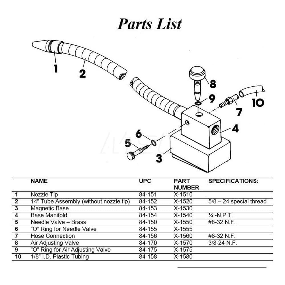 Coolant Hose Manifolds, Mounting & Distribution; Type: O-Ring; Hose Inside Diameter: 3/4; For Use With: Air Adjusting Valve