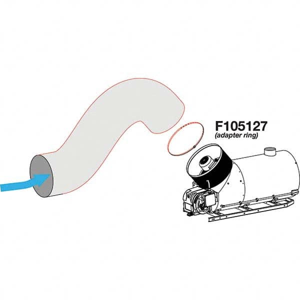 Heatstar - Duct & Duct Pipe Type: Air Recycle Kit Inside Diameter (Inch): 24 - Americas Industrial Supply