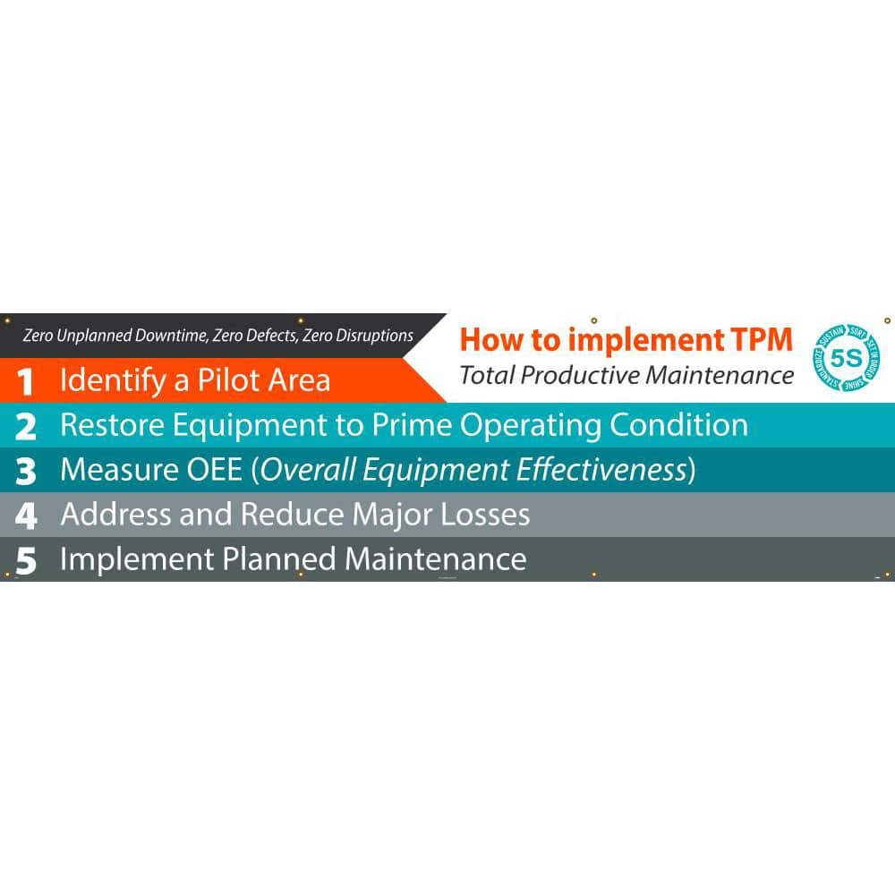 NMC - Banners; Message Type: Lean ; Legend: How To Implement TPM Total Productive Maintenance ; Graphic: 5s ; Material Type: Vinyl ; Language: English ; Length (Inch): 120 - Exact Industrial Supply