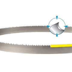 Welded Bandsaw Blade: 32' 2″ Long, 0.063″ Thick, 3 to 4 TPI Bi-Metal, Toothed Edge