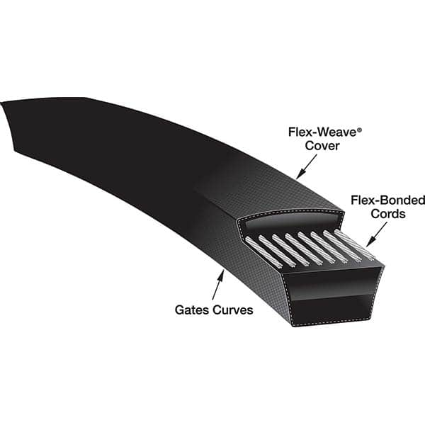 Gates - Belts Belt Style: V-Belts Belt Section: C - Americas Industrial Supply