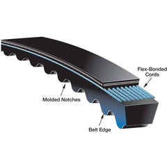 Gates - Belts Belt Style: V-Belts Belt Section: 5VX - Americas Industrial Supply