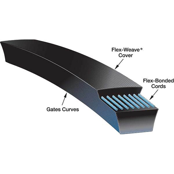 Gates - Belts Belt Style: V-Belts Belt Section: 3L - Americas Industrial Supply