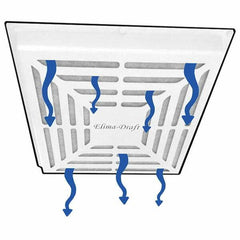 Elima-Draft - Registers & Diffusers Type: Ceiling Diffuser Cover Style: Filtration Cover - Americas Industrial Supply
