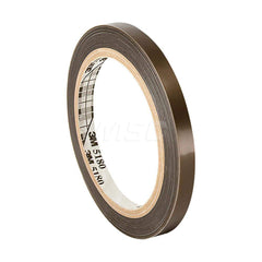 Polytetrafluroethylene Film Tape: 3″ Wide, 36 yd Long, 3.7 mil Thick 27 Lb/In Tensile Strength, Silicone Adhesive, 500 ° F