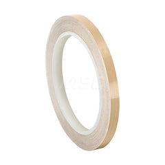 Polytetrafluroethylene Film Tape: 1″ Wide, 36 yd Long, 4 mil Thick 19 Lb/In Tensile Strength, Rubber Adhesive, 500 ° F