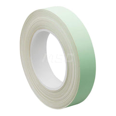 Polyimide Film Tape: 2″ Wide, 3 yd Long, 4.5 mil Thick Acrylic & Rubber Adhesive, -20 to 300 ° F