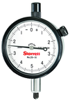 25-111J INDICATOR - Americas Industrial Supply
