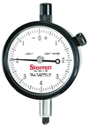 25-118J INDICATOR - Americas Industrial Supply