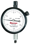 25-136J INDICATOR - Americas Industrial Supply