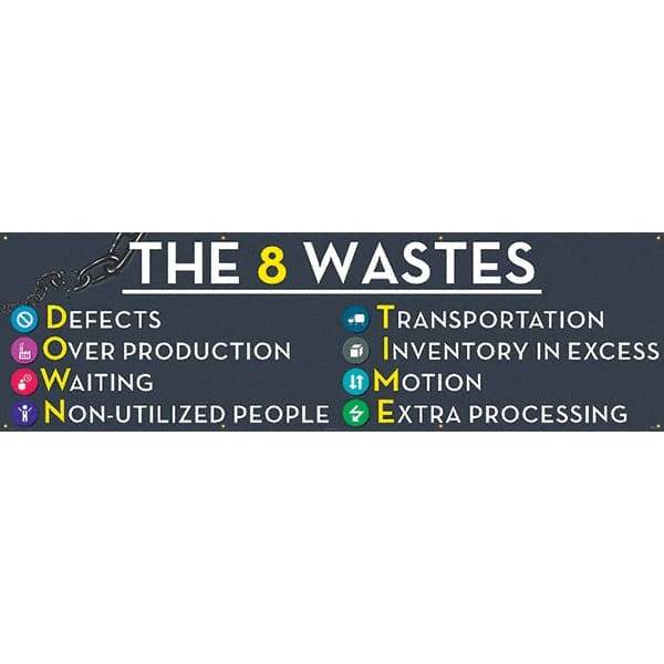 NMC - Banners Message Type: Safety Reinforcement & Motivational Legend: The 8 Wastes - Americas Industrial Supply