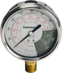 Enerpac - Hydraulic Pressure Gages & Adapters Type: Liquid-Filled Gauge Pressure Rating: 0 - 10000 - Americas Industrial Supply