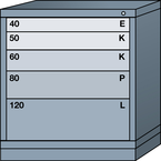 Bench-Standard Cabinet - 5 Drawers 30 x 28-1/4 x 33-1/4" - Single Drawer Access - Americas Industrial Supply