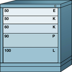 Bench-Standard Cabinet - 5 Drawers - 30 x 28-1/4 x 33-1/4" - Single Drawer Access - Americas Industrial Supply