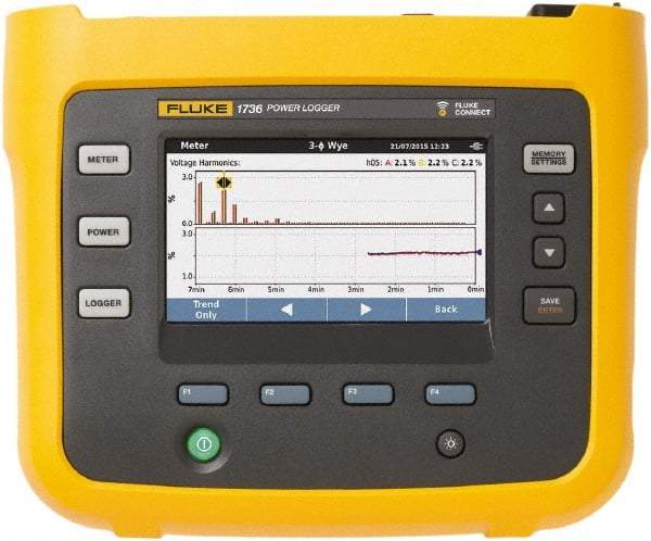 Fluke - 3 Phase, 1 to 500 Amp Capability, Power Meter - Americas Industrial Supply