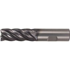 Kennametal - Square End Mill - Americas Industrial Supply