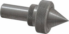 Superior Abrasives - Cone Point Holder - For Use with 3/4" Center Laps - Americas Industrial Supply