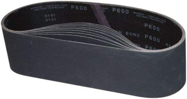 CGW Abrasives - 4" Wide x 36" OAL, 120 Grit, Silicon Carbide Abrasive Belt - Silicon Carbide, Fine, Coated, Y Weighted Backing, Dry, Series S181 - Americas Industrial Supply