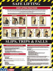 NMC - 18" Wide x 24" High Laminated Paper Back Lifting Information Poster - United States of America Jurisdiction, 0.045" Thick, English - Americas Industrial Supply