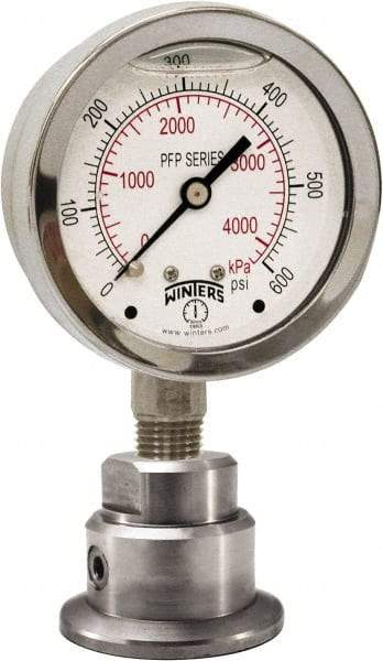Winters - 2-1/2" Dial, 1/4 Thread, 0-160 Scale Range, Pressure Gauge - Bottom Connection Mount, Accurate to 1.5% of Scale - Americas Industrial Supply
