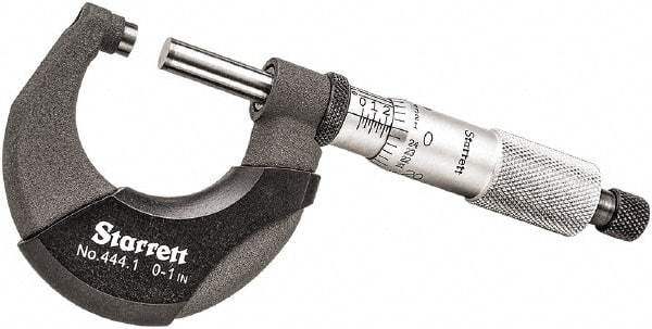 Starrett - 0 to 1" Range, 0.0001" Graduation, Mechanical Outside Micrometer - Ratchet Thimble, 3/4" Throat Depth, Accurate to 0.00005" - Americas Industrial Supply