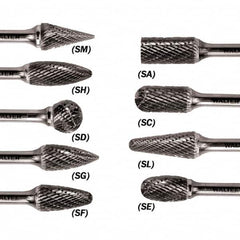 WALTER Surface Technologies - 1/4" Cut Diam, 1/4" Shank Diam, Cylinder Ball End Head Single Cut Burr - Tungsten Carbide, 5/8" LOC, 3-5/8" OAL - Americas Industrial Supply
