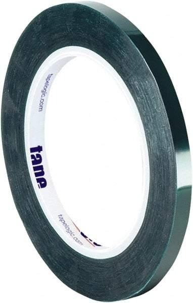 Tape Logic - Film Tape Material Type: Polyester Film Thickness (mil): 2.00 - Americas Industrial Supply