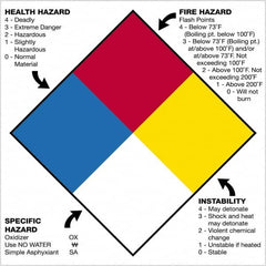 Tape Logic - 10-3/4" Long, Various Paper D.O.T. Labels - For Multi-Use - Americas Industrial Supply