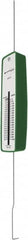 Jonard Tools - 1,020 gf Capacity, Mechanical Tension and Compression Force Gage - 20 g Resolution, High Impact Polystyrene Housing - Americas Industrial Supply