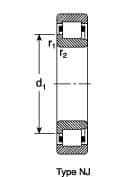 SKF - 60mm Bore Diam, 130mm Outside Diam, 31mm Wide Cylindrical Roller Bearing - 151,000 N Dynamic Capacity, 160,000 Lbs. Static Capacity - Americas Industrial Supply