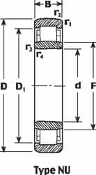 SKF - 35mm Bore Diam, 80mm Outside Diam, 21mm Wide Cylindrical Roller Bearing - 64,400 N Dynamic Capacity, 63,000 Lbs. Static Capacity - Americas Industrial Supply