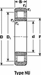 SKF - 70mm Bore Diam, 125mm Outside Diam, 24mm Wide Cylindrical Roller Bearing - 119,000 N Dynamic Capacity, 137,000 Lbs. Static Capacity - Americas Industrial Supply