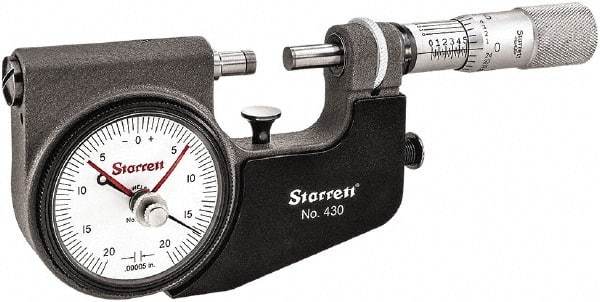 Starrett - Mechanical Indicating Micrometers Minimum Measurement (Inch): 0 Maximum Measurement (Inch): 1 - Americas Industrial Supply