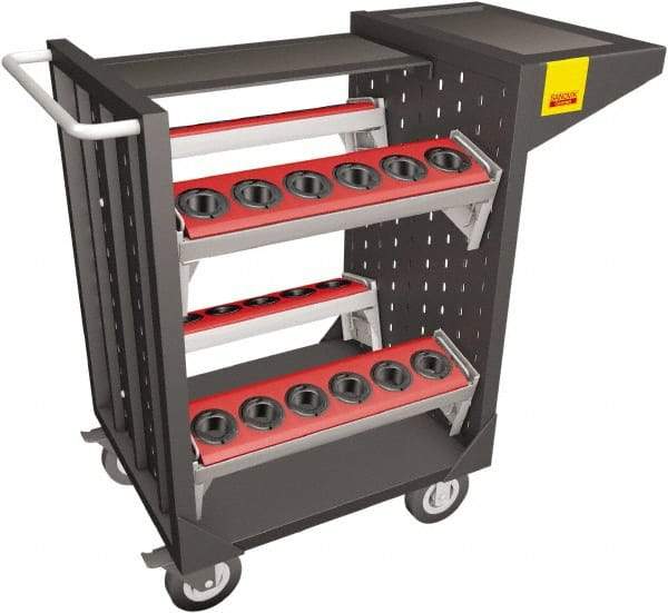 Sandvik Coromant - Coromant Capto Wagon Kit for Indexable Tools - For Indexable Tools - Americas Industrial Supply