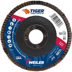 ‎4-1/2 Saber Tooth High Density Ceramic Abrasive, 80C, 7/8″ Arbor Hole - Americas Industrial Supply