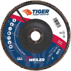 7″ Saber Tooth High Density Ceramic Abrasive, 40C, 7/8″ Arbor Hole - Americas Industrial Supply