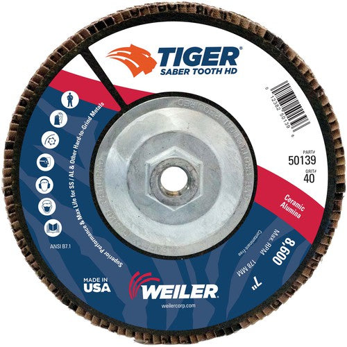 7″ Saber Tooth High Density Ceramic Abrasive, 40C, 5/8″-11 UNC Nut - Americas Industrial Supply