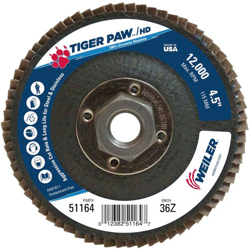 ‎4-1/2X5/8-11 36G T27 - Americas Industrial Supply
