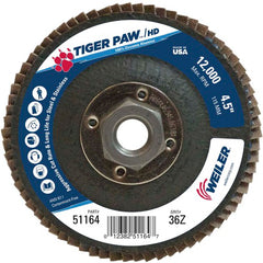 ‎4-1/2X5/8-11 36G T27 - Americas Industrial Supply
